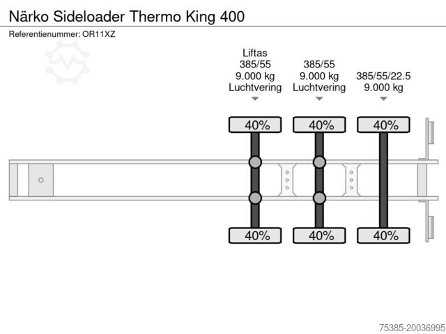 Refrigerated/frozen transport Närko Sideloader Thermo King 400