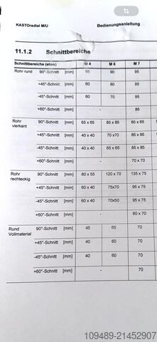 Kaltkreissäge KASTO KASTOradial  M4