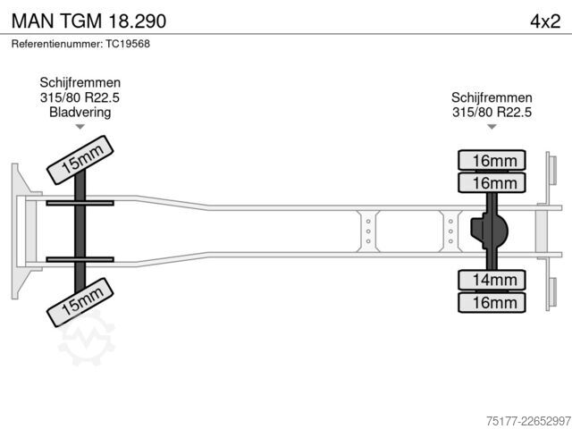 Koffer MAN TGM 18.290