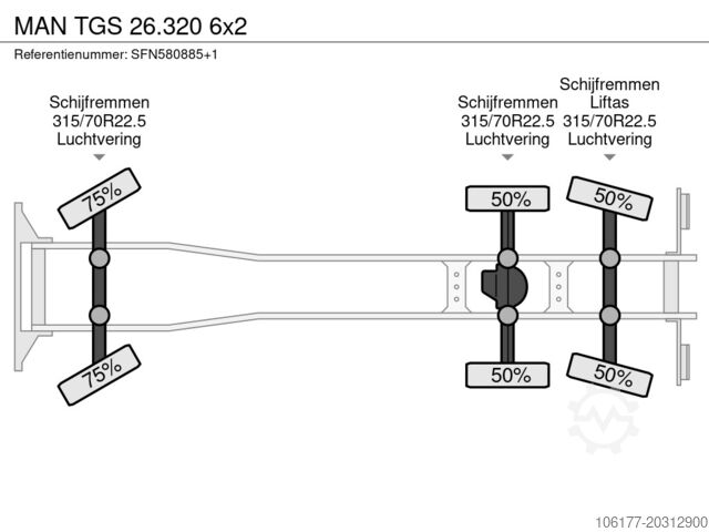 Refrigerated/frozen transport MAN TGS 26.320 6x2