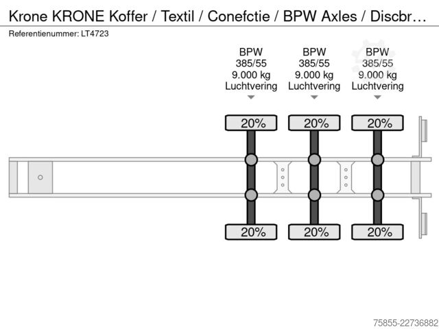 Koffer Krone KRONE Koffer / Textil / Conefctie / BPW Axles /...