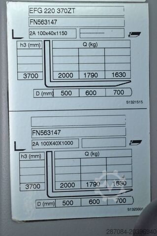 Gabelstapler Jungheinrich EFG 220