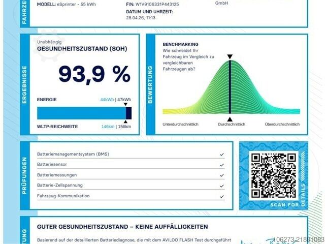 Van Mercedes-Benz eSprinter 312 Kasten FWD,3.924mm Radstand