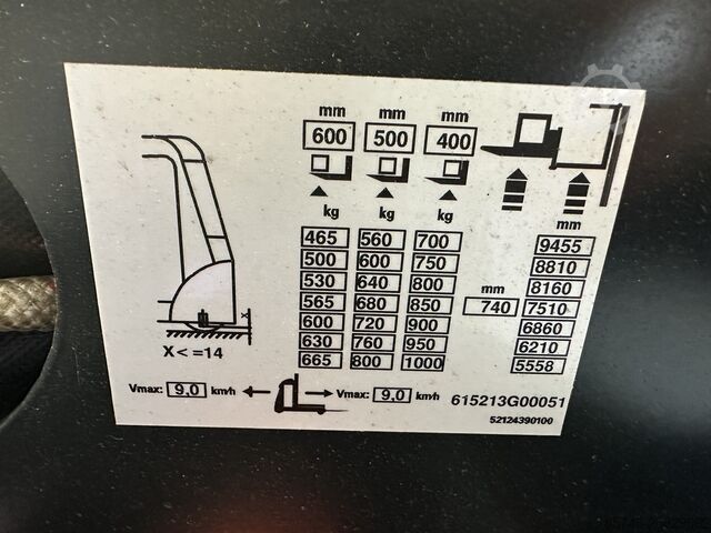 V ( 5213 ) Triplex FFL LINDE V  ( 5213 ) Triplex FFL