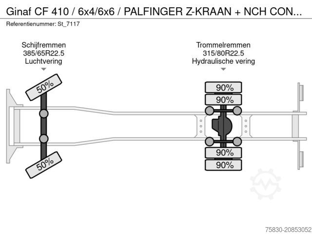 Cable system Ginaf CF 410 / 6x4/6x6 / PALFINGER Z-KRAAN + NCH CONT...