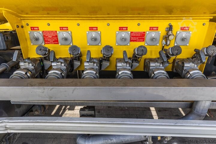 Fuel tanker RENAULT T 380 +MAGYAR 19.000L/6COMP+INTARDER