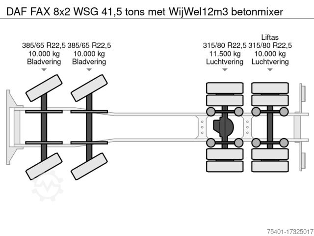 Mixer DAF FAX 8x2 WSG 41,5 tons met WijWel12m3 betonmixer