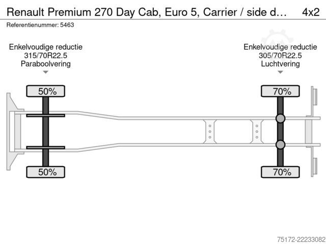 Kühl-/Tiefkühltransport Renault Premium 270 Day Cab, Euro 5, Carrier / side doo...