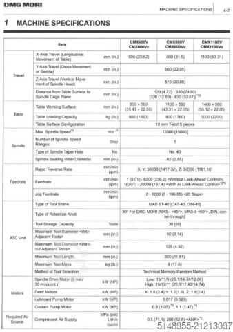 Vertikales Bearbeitungszentrum DMG MORI CMX 600 V