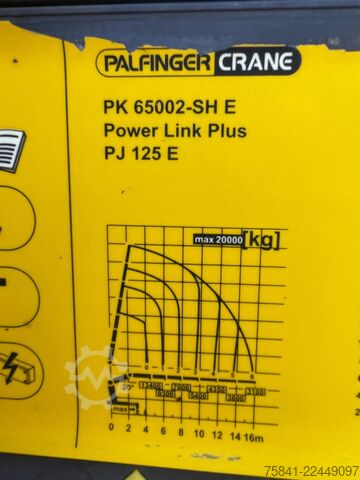 Crane truck Scania R440 R440 8x4*4 Palfinger PK 65002 SH-E Power L...