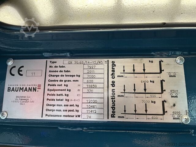 Sideloader Baumann GX70.65/14/12/45