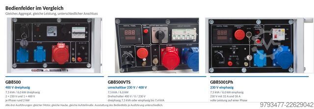 Diesel emergency power generator Geisberger GB8500VTS
