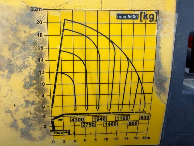 Hook arm system MAN TGS 26.510 6x4-4 Abroller/PK22002 Seilwinde