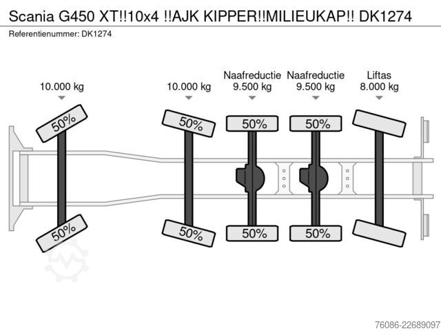 Tipper Scania G450 XT!!10x4 !!AJK KIPPER!!MILIEUKAP!!