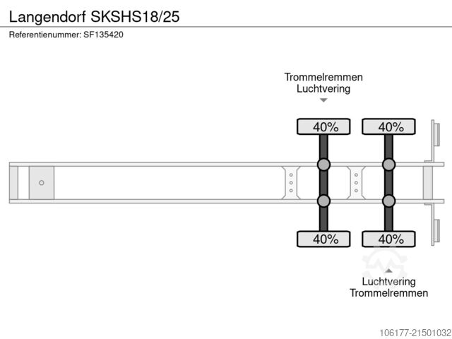 Tipper Langendorf SKSHS18/25