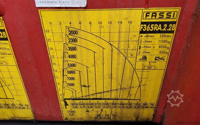 Kranwagen Renault C460 6x2 - FASSI KRAAN F365RA.2.28 - 22-BTG-8 -...