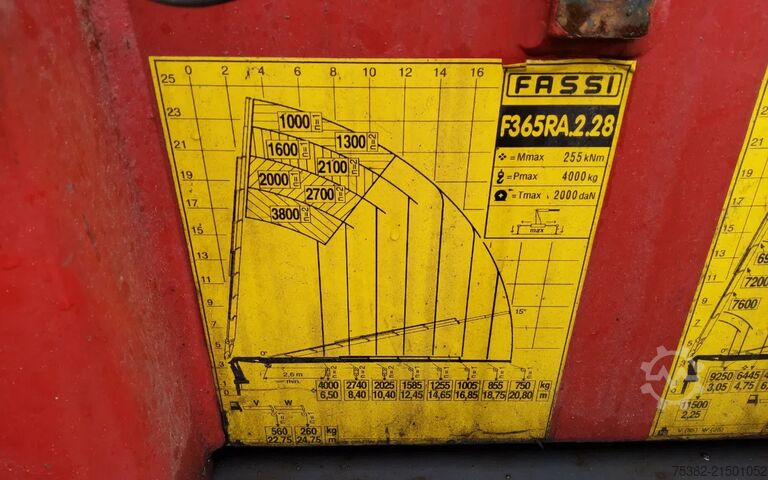 Kranwagen Renault C460 6x2 - FASSI KRAAN F365RA.2.28 - 22-BTG-8 -...