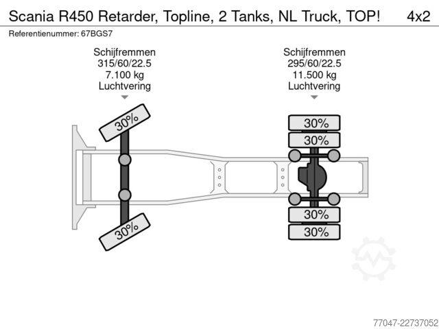 Volume-SZM Scania R450 Retarder, Topline, 2 Tanks, NL Truck, TOP!