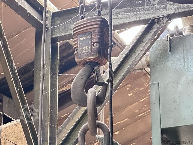 Cap 1.25 Ton DEMAG Overhead Manipulator Grab