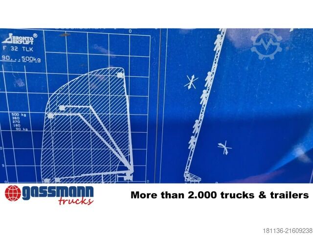 Feuerwehrfahrzeug MAN TGM 18.340 4x2 BL, Navi, Ziegler Aufbau, Bronto