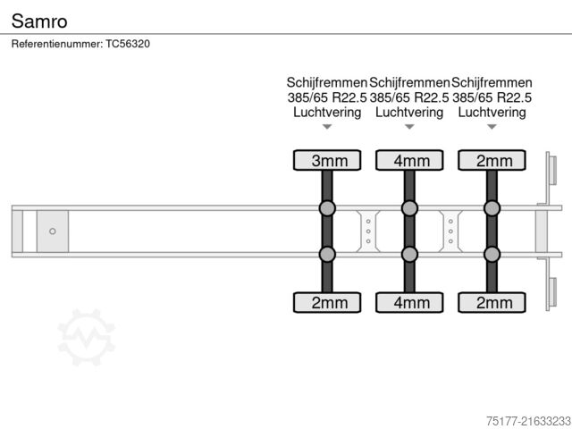 Sliding tarpaulins Samro 