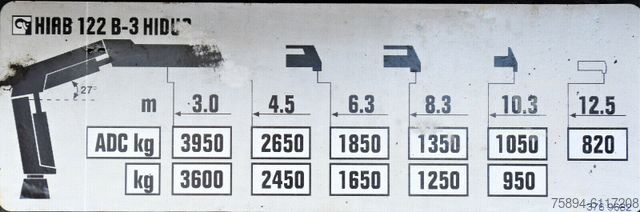 Tipper truck RENAULT KERAX 370 DXI* HIAB 122B-3 HIDUO/FUNK * 6x4