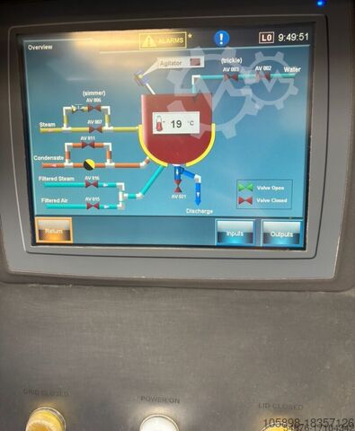 Kochgefäße DC Norris Sauce cook system