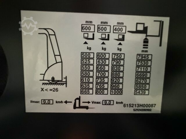 V ( 5213 ) - Drahtführung !! DOPPELTE Lenkung!! Triplex FFL LINDE V ( 5213 ) - Wire Guidance !! DOUBLE steering !! Triplex FFL