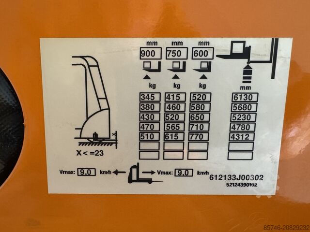 EK x 48 * DEMO!! Triplex FFL!! STILL EK x 48 * DEMO !! Triplex FFL !!