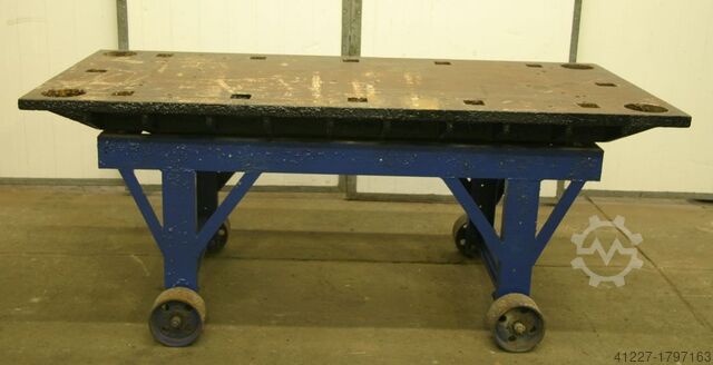 Clamping plate Guss Typ 1060/2280