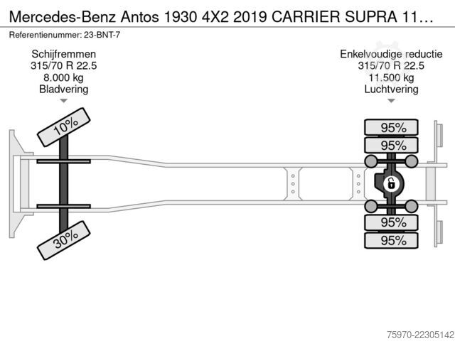 Refrigerated/frozen transport Mercedes-Benz Antos 1930 4X2 2019 CARRIER SUPRA 1150Mt + DHOL...
