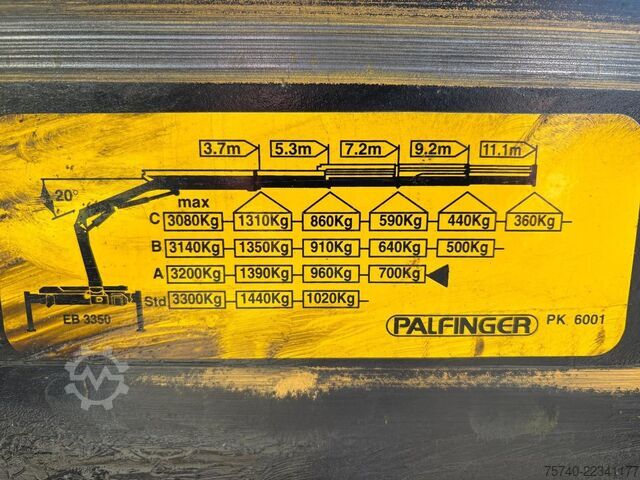 Tipper with crane Renault Midlum 220 + PALFINGER PK 6001 + tipper + remot...