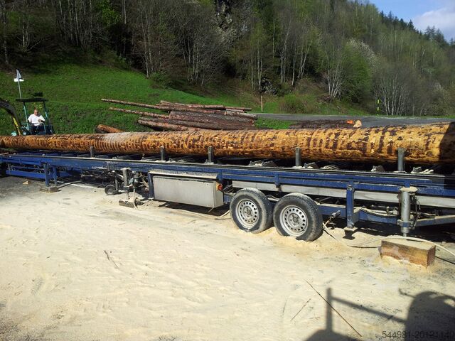 Mobile horizontale Bandsäge Wimmer BN 110