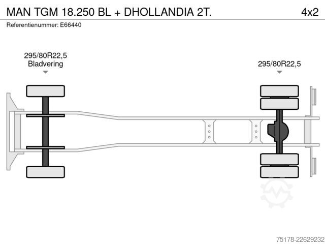 Koffer MAN TGM 18.250 BL + DHOLLANDIA 2T.