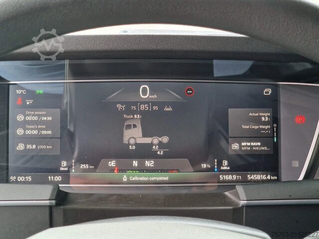 Standard-SZM Volvo FH 13.500 Globetrotter 6x2 - 3.00 WB - Steel/ai...