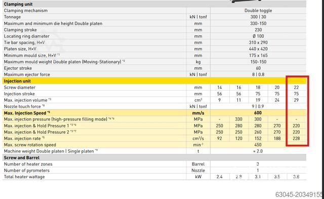 Fanuc ROBOSHOT α-S30iB (2023) Fanuc ROBOSHOT α-S30iB