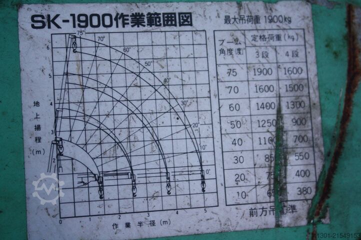 Raupenkran Minikran Spinnenkran unicon SK1900