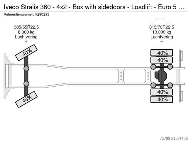 Suitcase Iveco Stralis 360 - 4x2 - Box with sidedoors - Loadli...