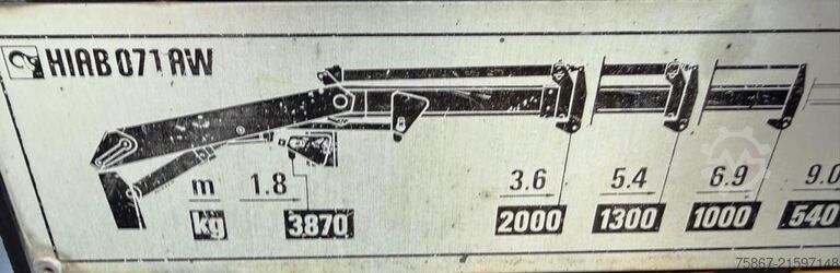 LKW mit Pritsche (offen) IVECO EUROCARGO 150E23
