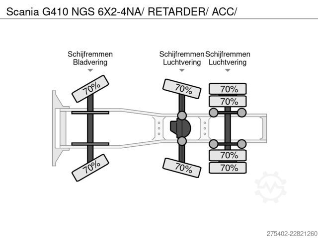 Standard-SZM Scania G410 NGS 6X2-4NA/ RETARDER/ ACC/