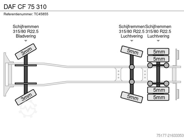 Abfallsammelfahrzeug DAF CF 75 310
