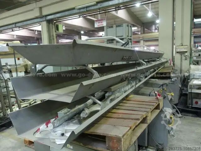Horizontal Motion Conveyors & Feeders Heat and Control FastBack