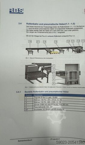 Heber RBS Förderanlagen GmbH Antriebsart: Pneumatisch