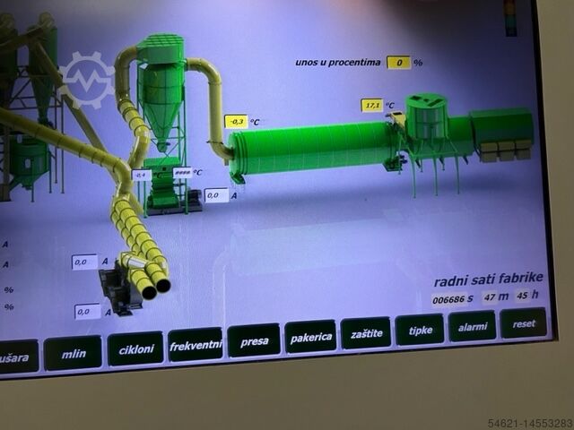 Pellet production line ANDRTITZ 1600-170/3R