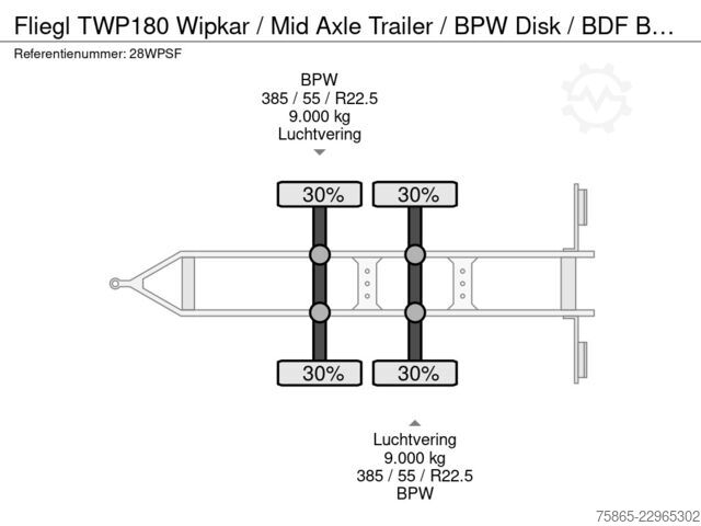 Box body Fliegl TWP180 Wipkar / Mid Axle Trailer / BPW Disk / B...