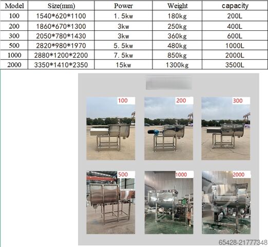 2000L horizontal ribbon mixer SS304 CE Largotec SN-2000L