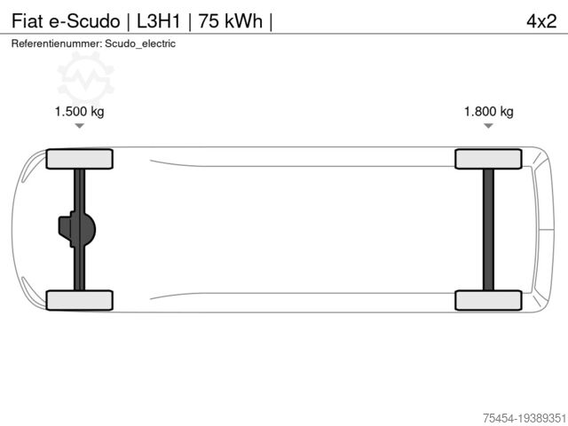 Box van Fiat e-Scudo | L3H1 | 75 kWh |