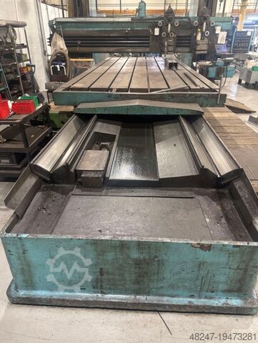 Planiermaschinen-Typ – Doppelständer Butler Planer