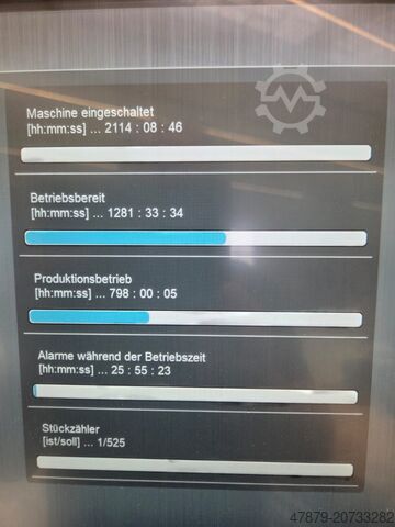 CNC-Dreh- und Fräszentrum EMCO MAXXTURN 65-G2 SMY