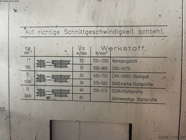 Mitre saw TRENNJÄGER LTS 460